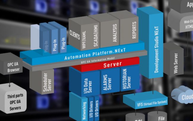 P4A110_Pick_Your_Database_pic1-900×444