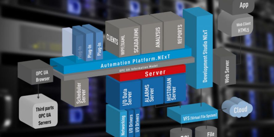 P4A110_Pick_Your_Database_pic1-900×444