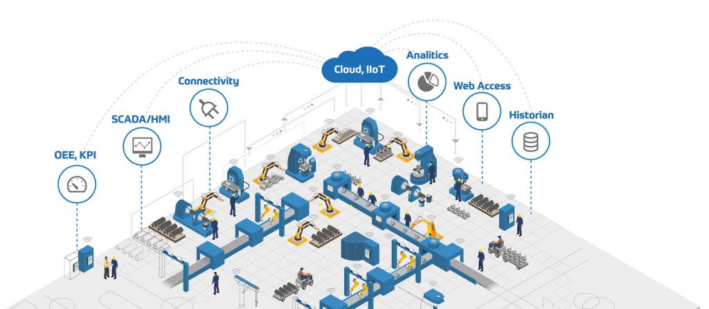Products4Automation | Making SCADA scalable with next generation ...