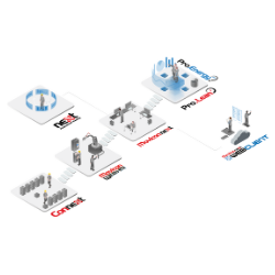 Website Movicon Range 250x250